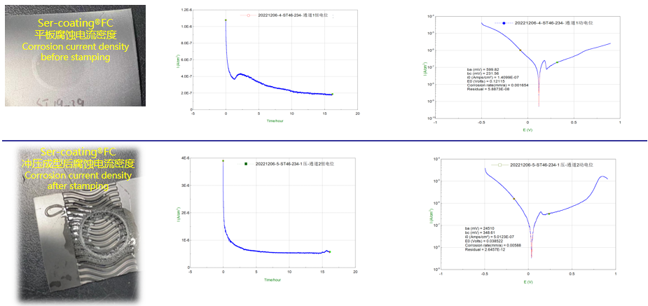 恒峰g22(国际)官网入口-天天有惊喜